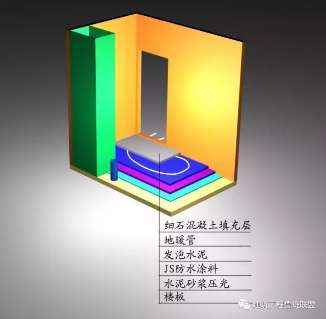 卫生间防水涂膜技术交底资料下载-多道检测，看这个卫生间工程如何确保防水质量