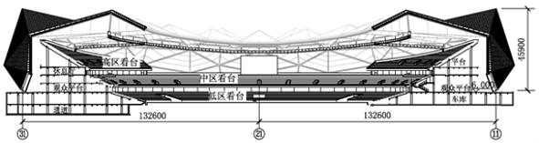 深圳大运中心体育场钢屋盖设计优化分析-建筑剖面图