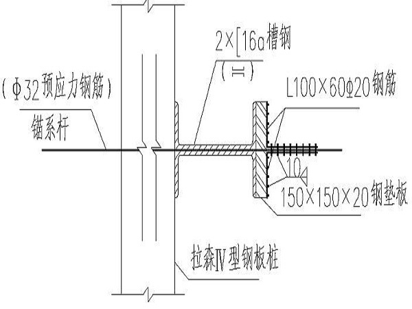 水电安全方案资料下载-水利水电工程泵站水闸安全施工方案