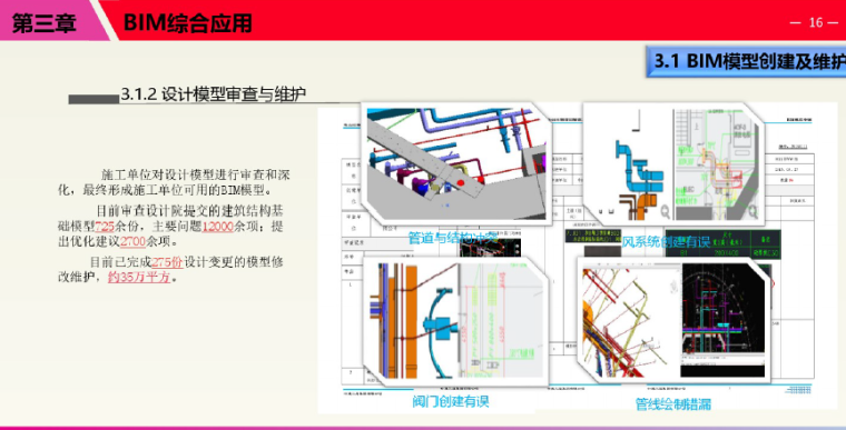 某国际商业中心项目BIM综合应用_10