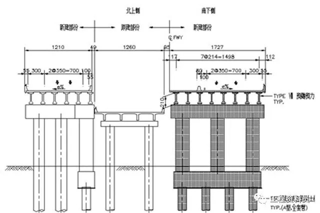 那些厉害的桥梁是如何建成的？_19