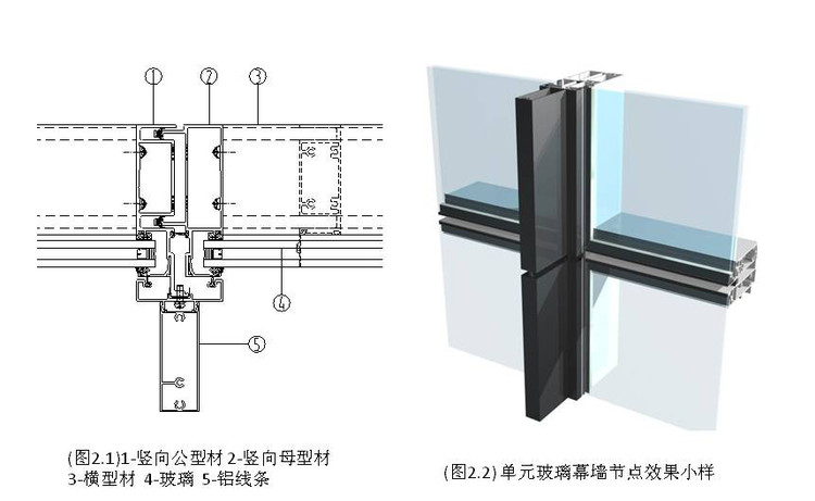 玻璃幕墙的构造及保温隔热技术-节点详图2