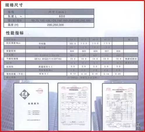 二次结构植筋质量控制资料下载-8条让你掌握如何控制二次结构质量