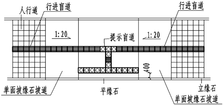 海绵城市建设项目一期工程可行性研究报告_5