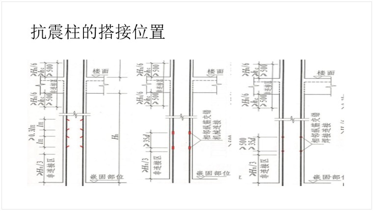 钢筋基础知识(16G101)-4、抗震柱的搭接位置