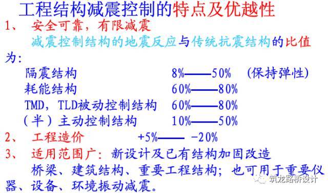 桥梁减震技术及应用（二）_2