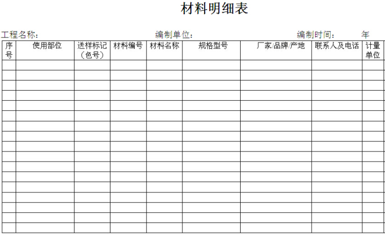 工程完工资料资料下载-门窗工程施工管理流程