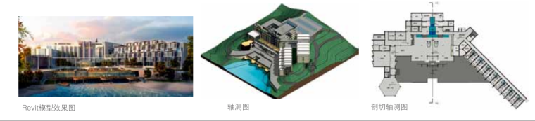 柏慕中国BIM应用体系及实施案例_2