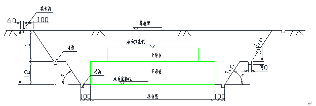 大型铁路工程项目管理策划书_2