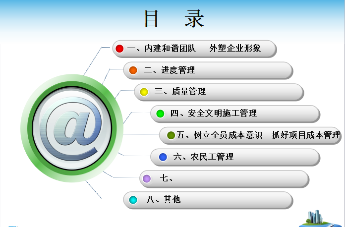 施工项目管理项目资料下载-项目管理亮点赏析