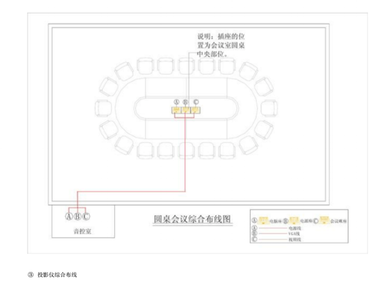 会议室方案及图示_7