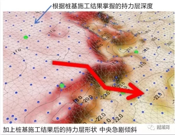 “可视化”施工再出新招！日本公司联合开发化学注浆可视化系统_14