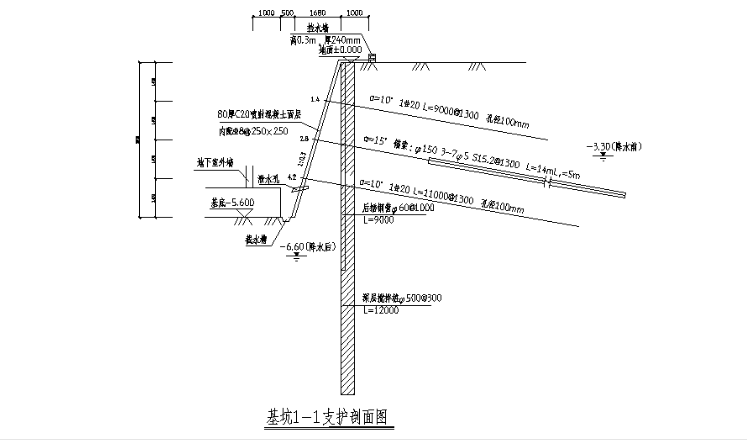 土方、护坡及降水施工方案_2