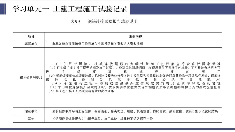 建筑工程施工试验记录和质量验收记录-5、钢筋连接试验报告填表说明