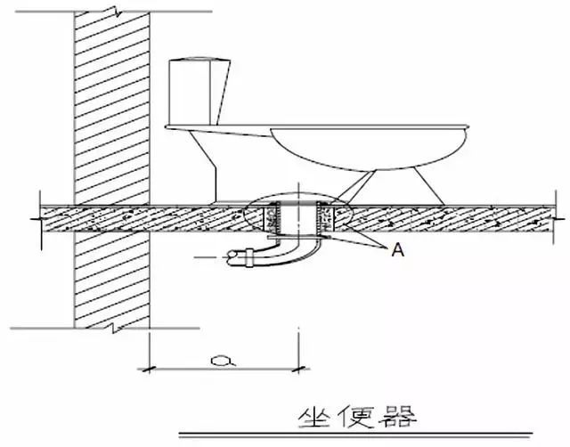 室内给水、排水管道节点图做法大全（工艺节点图解）_30