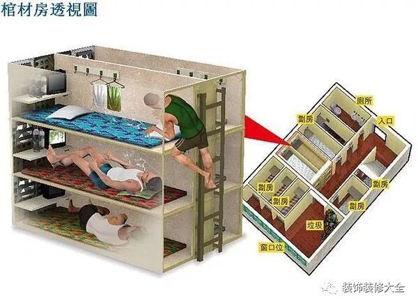 为了香港穷人不再蜗居，他们用水泥管做成了公寓！_4