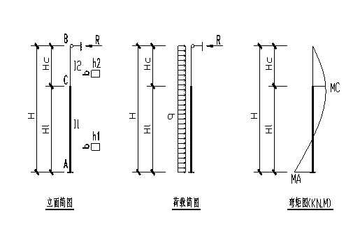 排架计算表格资料下载-混凝土抗风柱计算(2012年版规范)