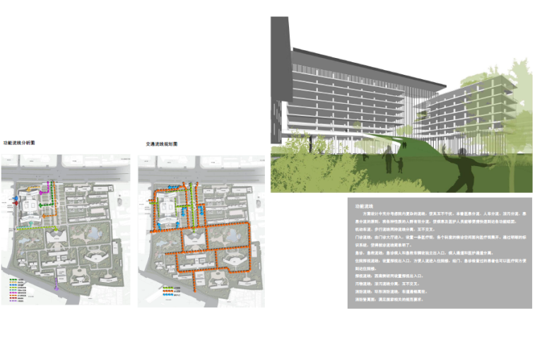 [北京]空军总医院建筑设计方案文本-分析图