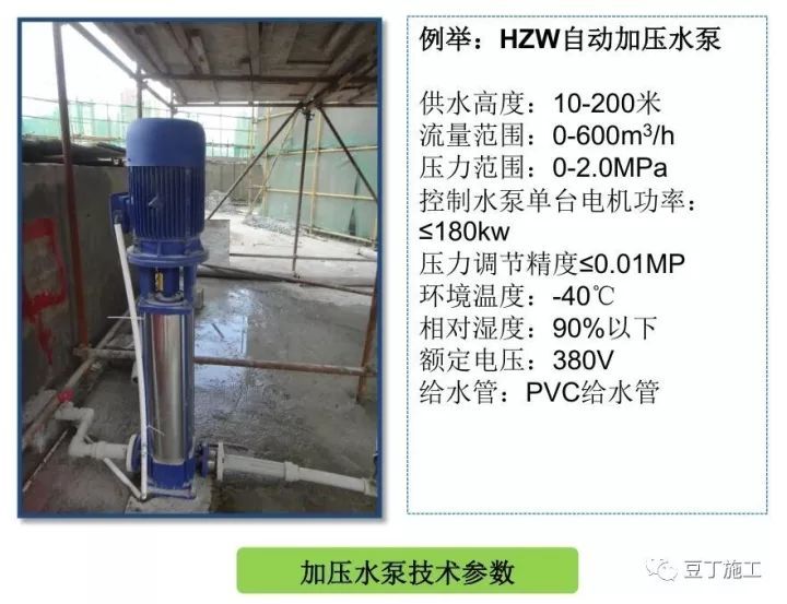 搞施工必须懂的24项施工技术和不能碰的13项“禁令 ”_43