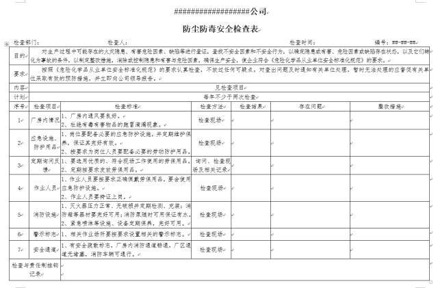 一整套物业小区安全检查表._21