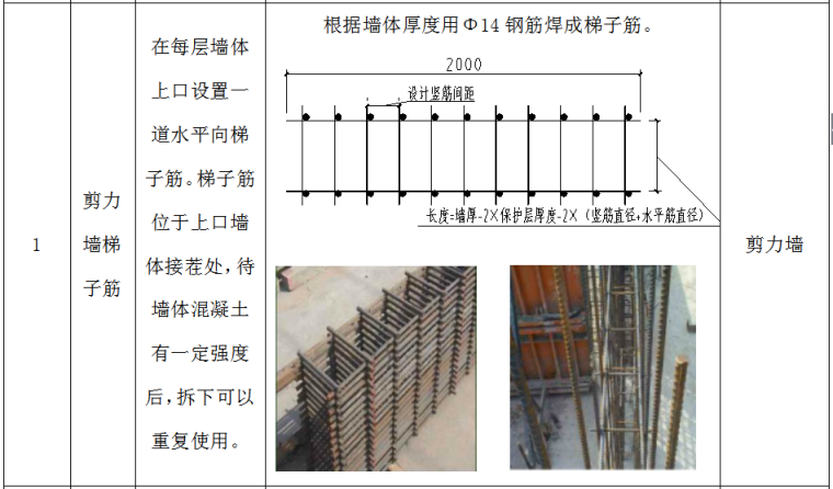 建筑工程节点细部做法资料下载-工程细部节点做法