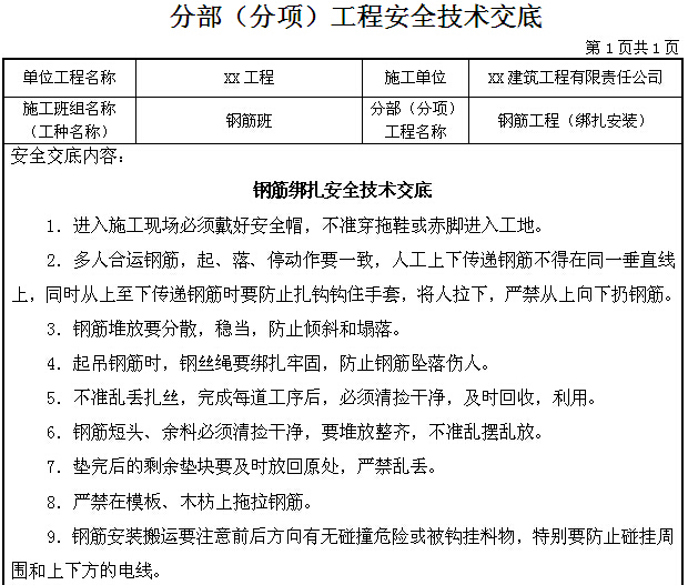 安全生产管理资料汇编（198页，含表格）-分部（分项）工程安全技术交底