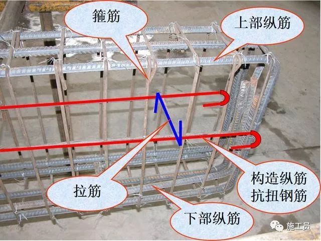 梁钢筋平法识图入门基础，一看就明白_59