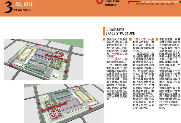 [福建]泉州传化智能交通港建筑规划设计方案文本-空间结构