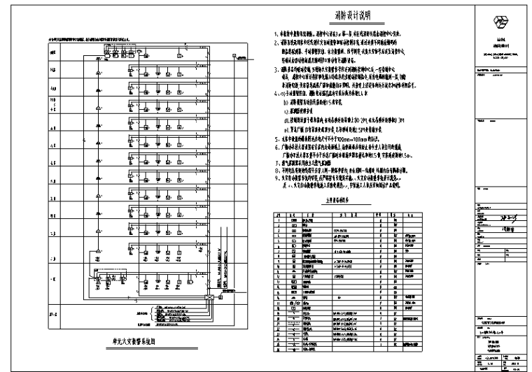 南昌市居住楼改造项目电气设计图纸_2