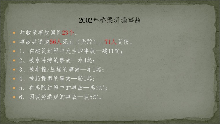 桥之殇—中国桥梁坍塌事故的分析与思考（2002年）-幻灯片1.JPG