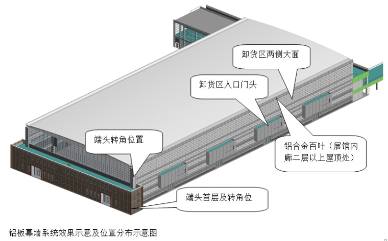 [重庆]国际博览中心外立面装饰工程施工组织设计全套资料-6.jpg