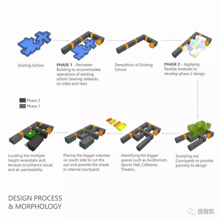 表皮立面的学校建筑，太漂亮了！！_42