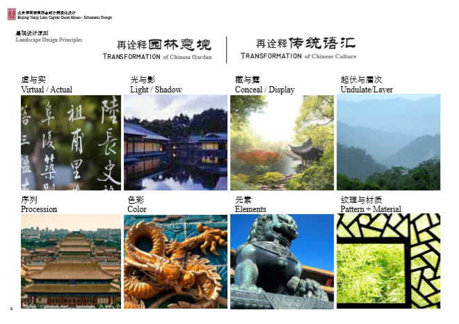 景观文本全套资料下载-免费！100+景观方案设计文本全套下载（居住区，公园，商业等）