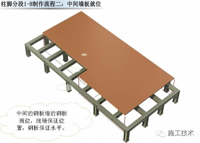 超高层地标建筑钢结构制作流程-56.jpg