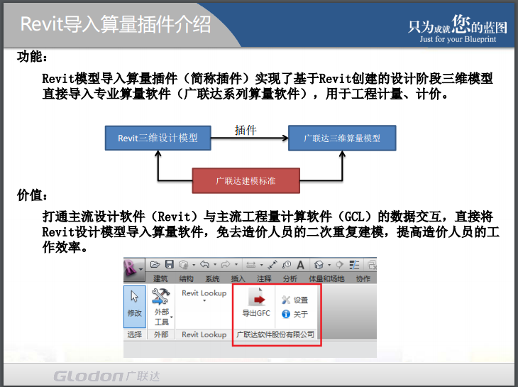 广联达BIM造价咨询方案-广联达BIM解决方案-re