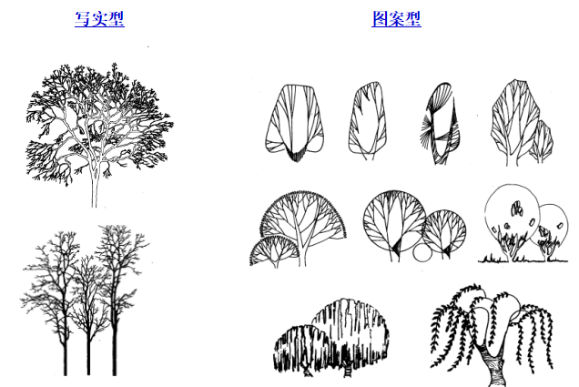 园林绿化手绘表现技法_4