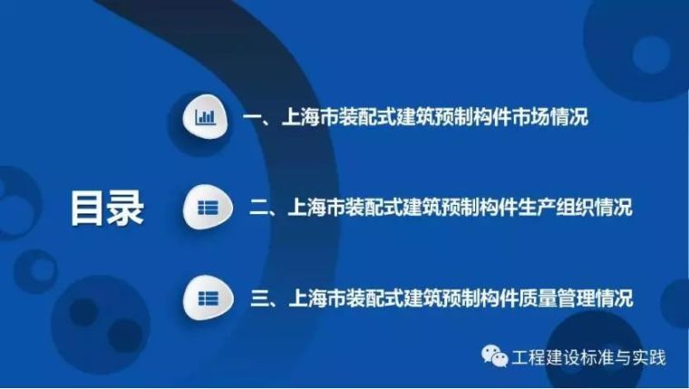 朱永明：上海市预制混凝土构件生产组织供应与质量管理_19