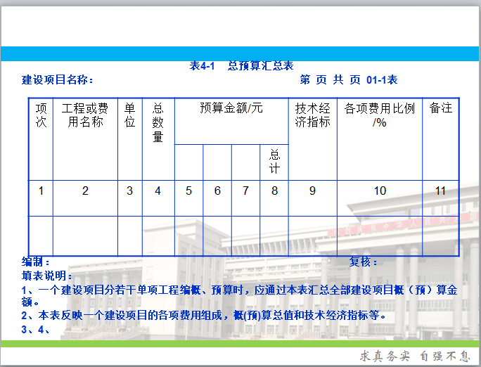 施工图预算-总预算汇总