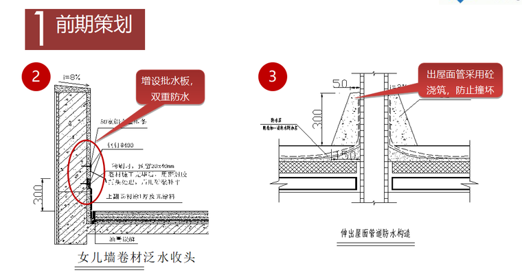 [上海]建筑工程质量管理控制经验(112页)-防水工程管控-前期策划