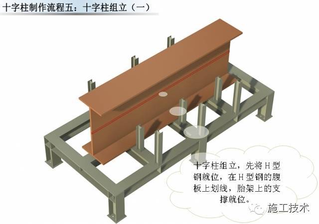 超高层地标建筑钢结构制作流程-19.jpg