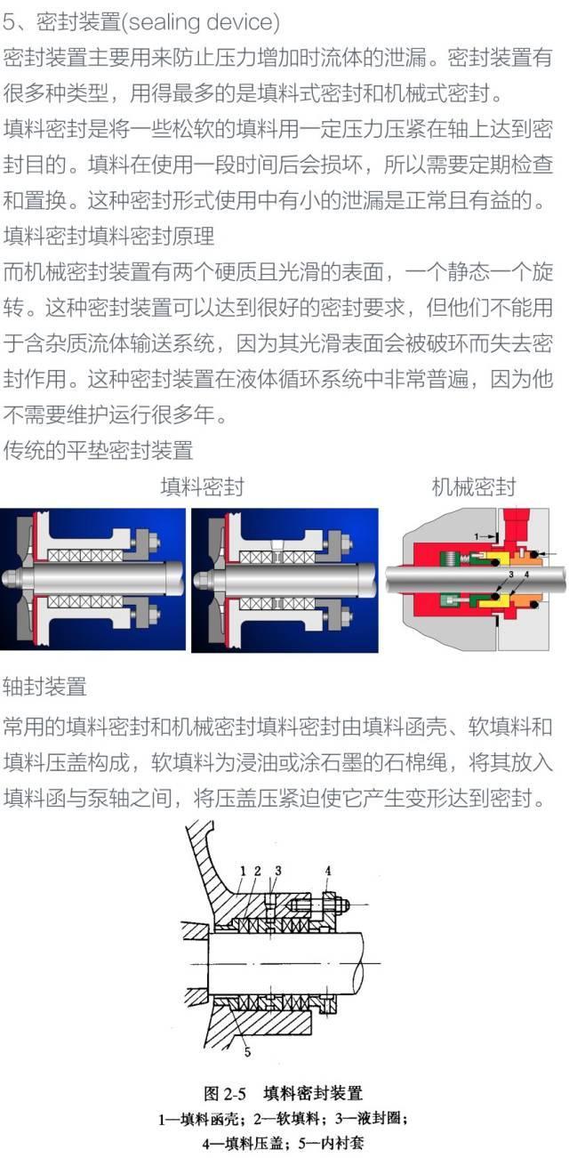 泵，泵，泵，泵，泵知识大全 ‖ 纯干货，请收藏