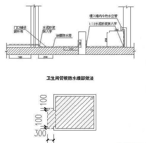 卫生间防水这样做，肯定不漏水_2