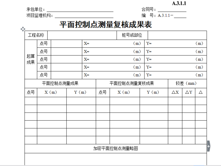 建筑测量复核制度资料下载-平面控制点测量复核成果表