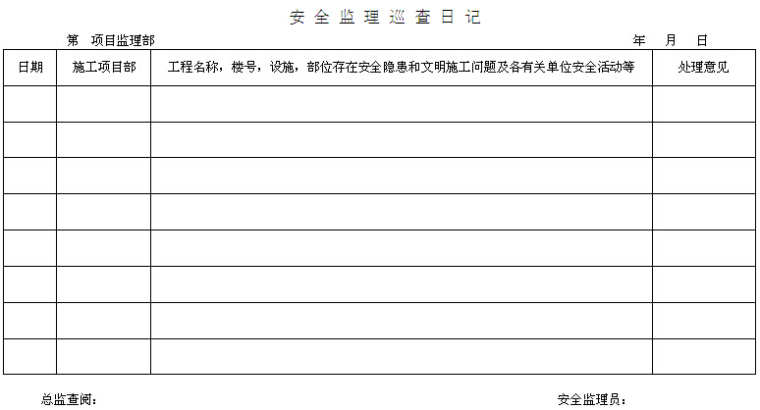 安全文明工施工消防通达资料下载-工程建设安全监理管理制度