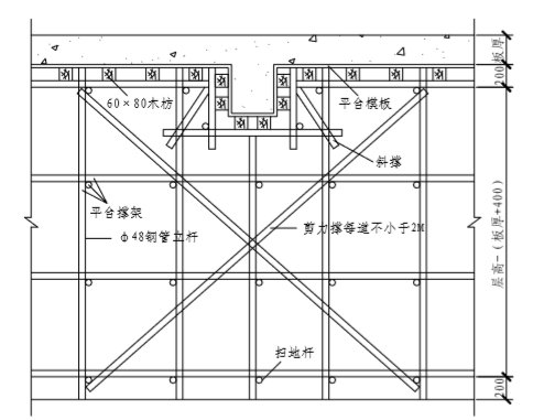 某派出所办公楼给排水建设工程施工组织设计_2