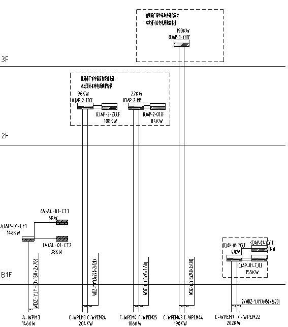 内蒙古包商银行项目[电气系统图]-原配电系统厨房