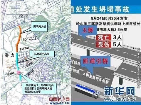 城市高架桥相关事故案例分析研究(下)-27.webp.jpg