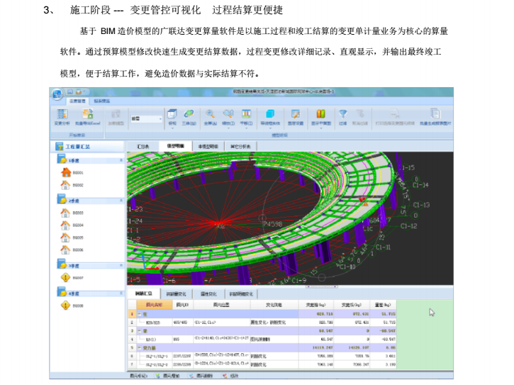 广联达BIM造价整体解决方案_10