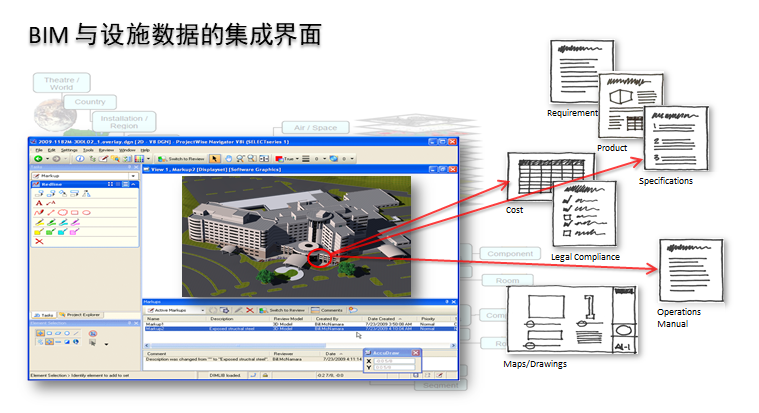 Bentley全生命周期BIM解决方案，125页_6