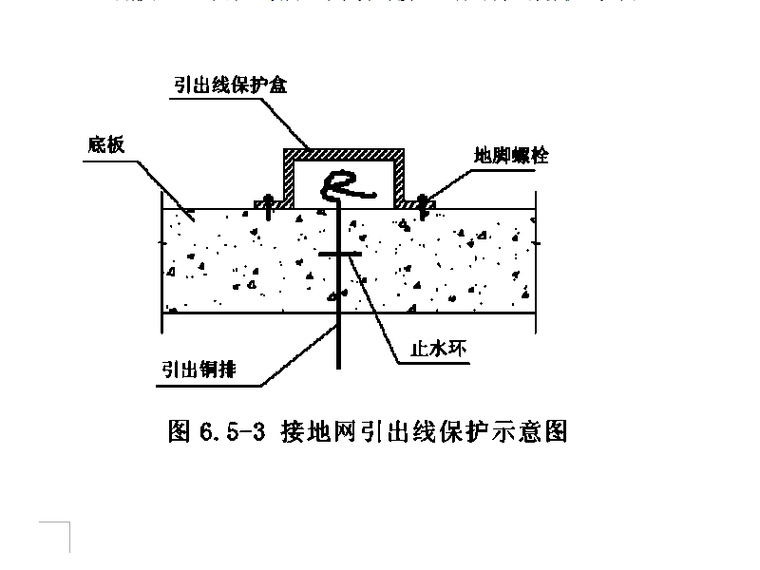 地下人行通道测量施工方案资料下载-[北京]北京站扩能改造工程BJ2标段施工方案